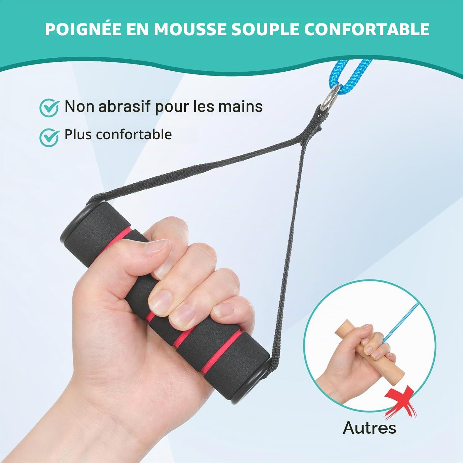 Fanwer Reeducation Epaule Poulie Porte, AVCE Confortables Poignées de Matériaux TPR，Poulies Multi-usages pour la des épaules au-Dessus de la Porte