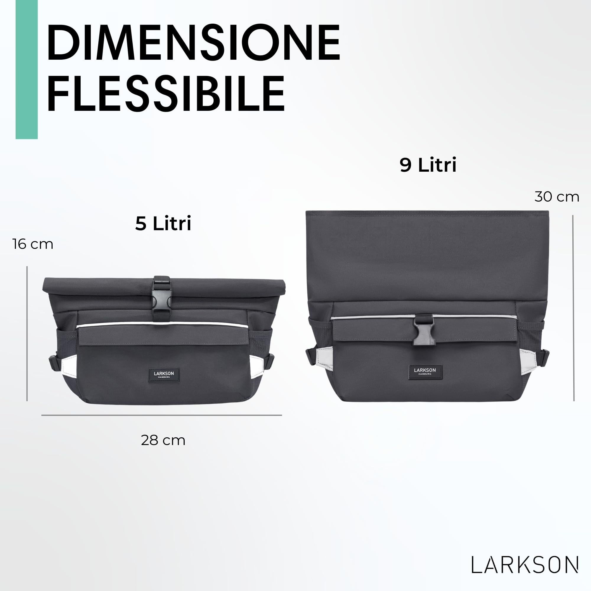 LARKSON Borsa Manubrio Bici Grigio - Lasse - 2 in 1 Borsa Bicicletta e Tracolla - Borsa Bikepacking per Manubrio Anteriore con Riflesso - Idrorepellente