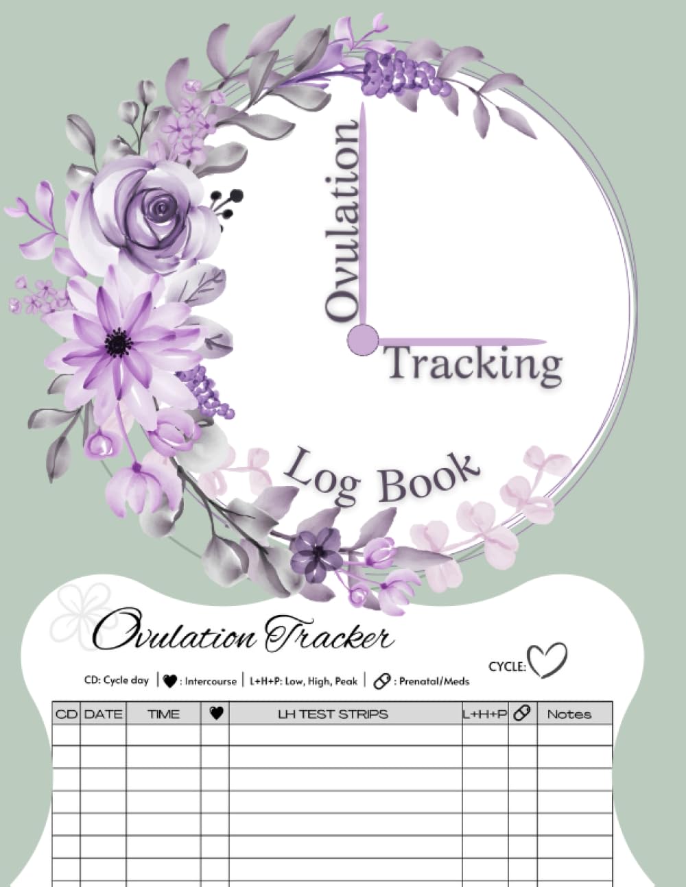 Ovulation tracking log book: Test strips and notes Paperback – 21 Sept. 2023