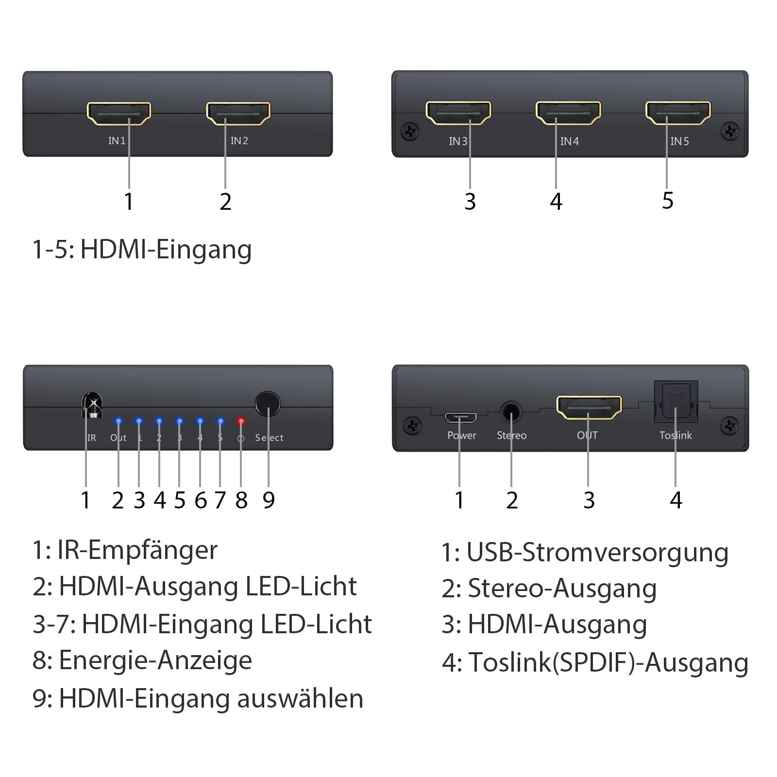 PROZOR HDMI Switch Audio Konverter 4K 3D Umschalter mit Audio Extraktor 5x1 mit IR-Fernbedienung 3 Fuß HDMI 1.4-Kabel