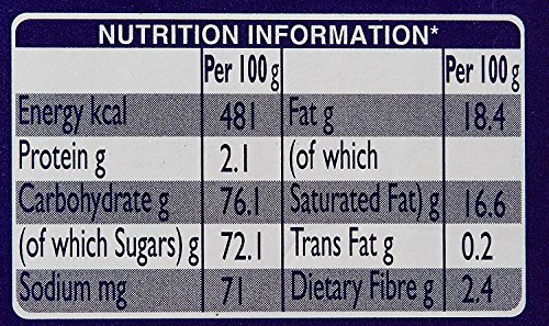 Image of Cadbury Dairy Milk Chocolate Shots, 201.6 gm Carton (52 Units of 3.6 gm Each + 4 Units of 3.6 gm Each Free)