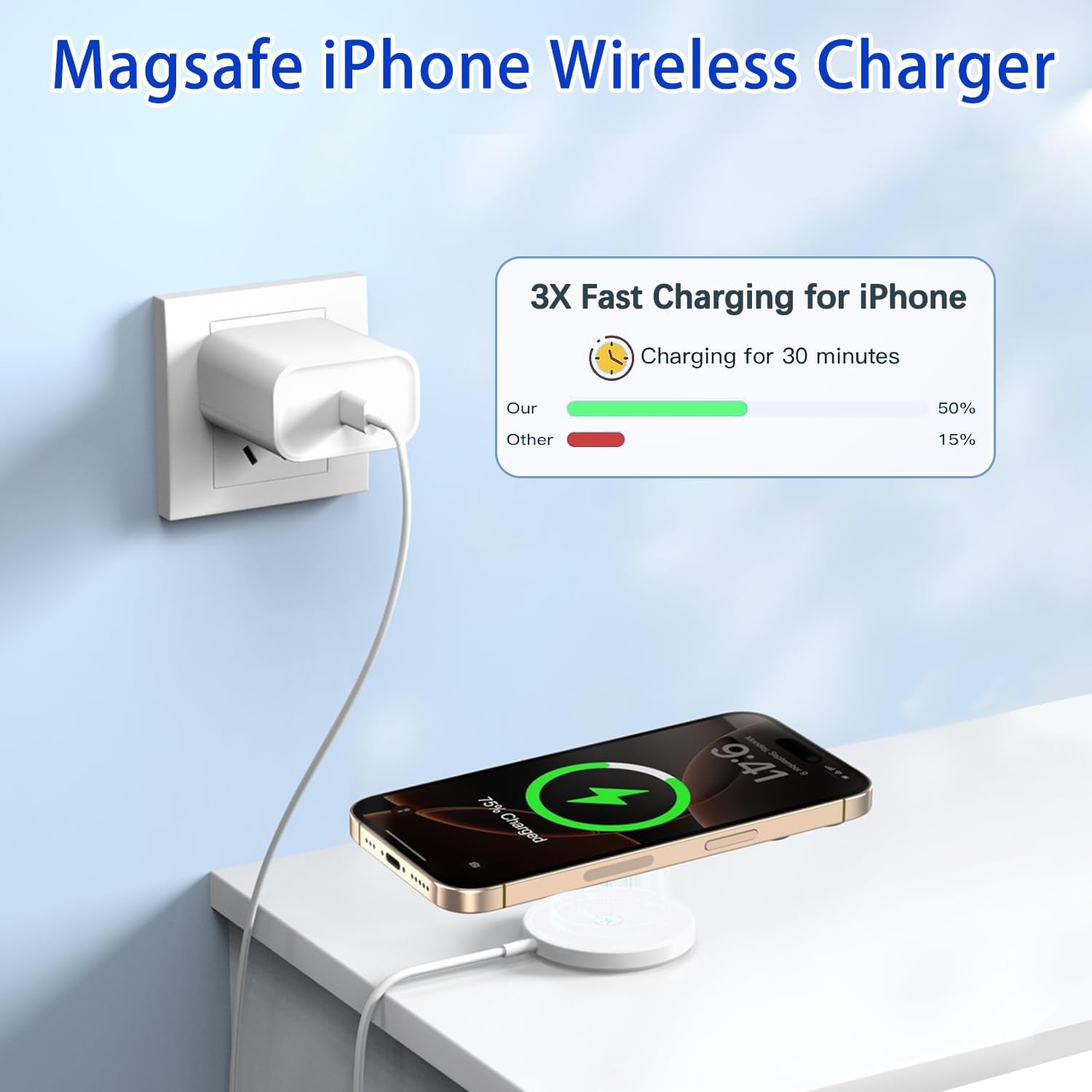 Magnetic Charger for iPhone 17,[Apple MFi Certified]15W Fast Wireless Magnetic Charging Pad,Apple MagSafe Charger with USB C Wall Charging Block for iPhone 17Pro Max/17e/Air/16/15/14/13/AirPods3/2/Pro