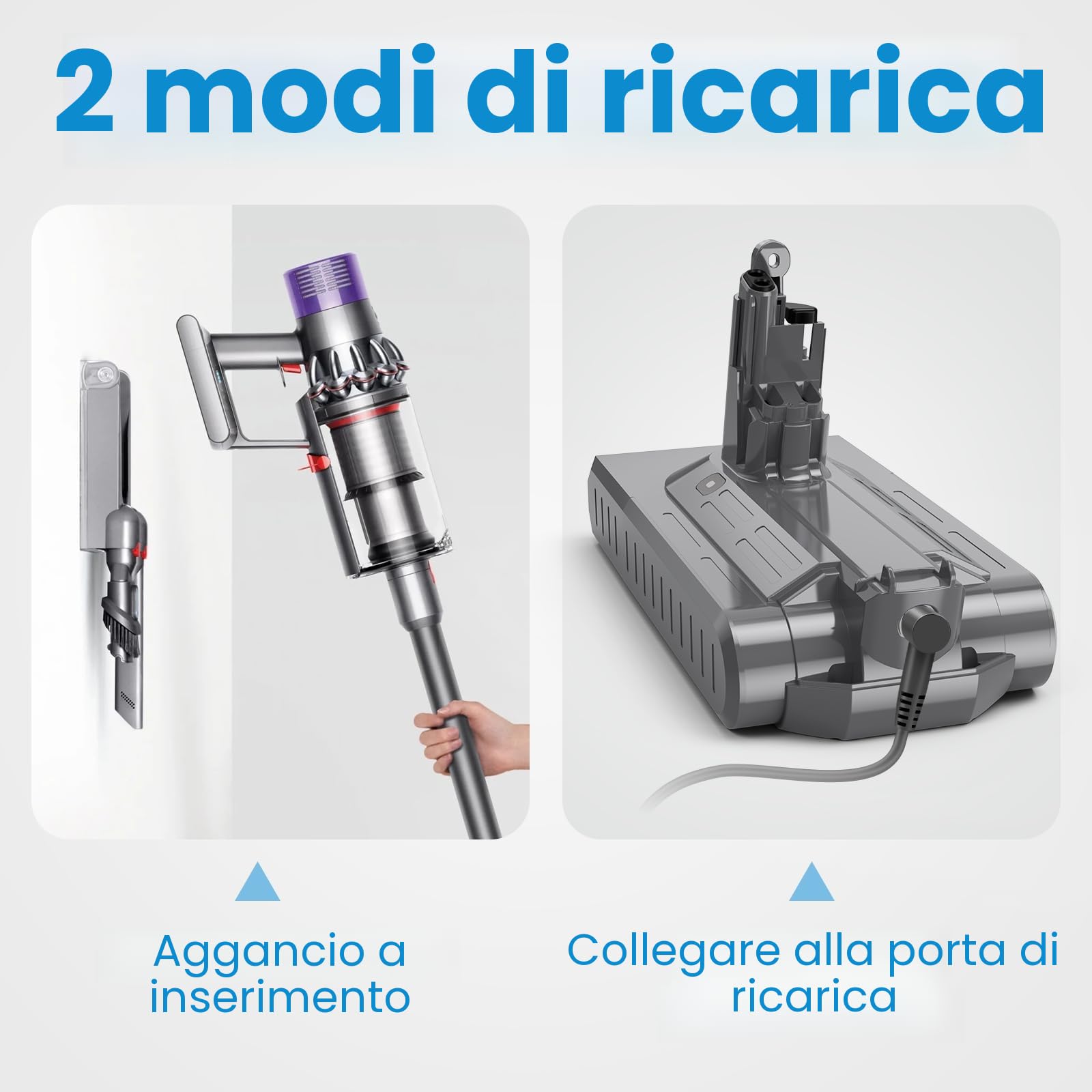 ASUNCELL Batteria da 3900 mAh V11 per Dyson (tipo vite), batteria di ricambio da 25,2 V, per Dyson SV14 Absolute Complete Fluffy senza fili (con filtro, spazzola e viti)