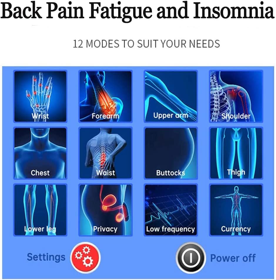 RoyQui Shockwave Therapy Review