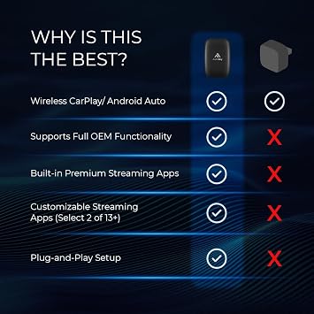 AUTOSKY AI Box Lite Flex Wireless CarPlay & Android Auto Adapter with Selectable Streaming Apps (Netflix, Hulu, Disney+, Prime Video & More) Plug & Play, Touchscreen Required