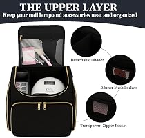 Coslifestore - Nail Art Bag with Gold Zippers Professional Storage