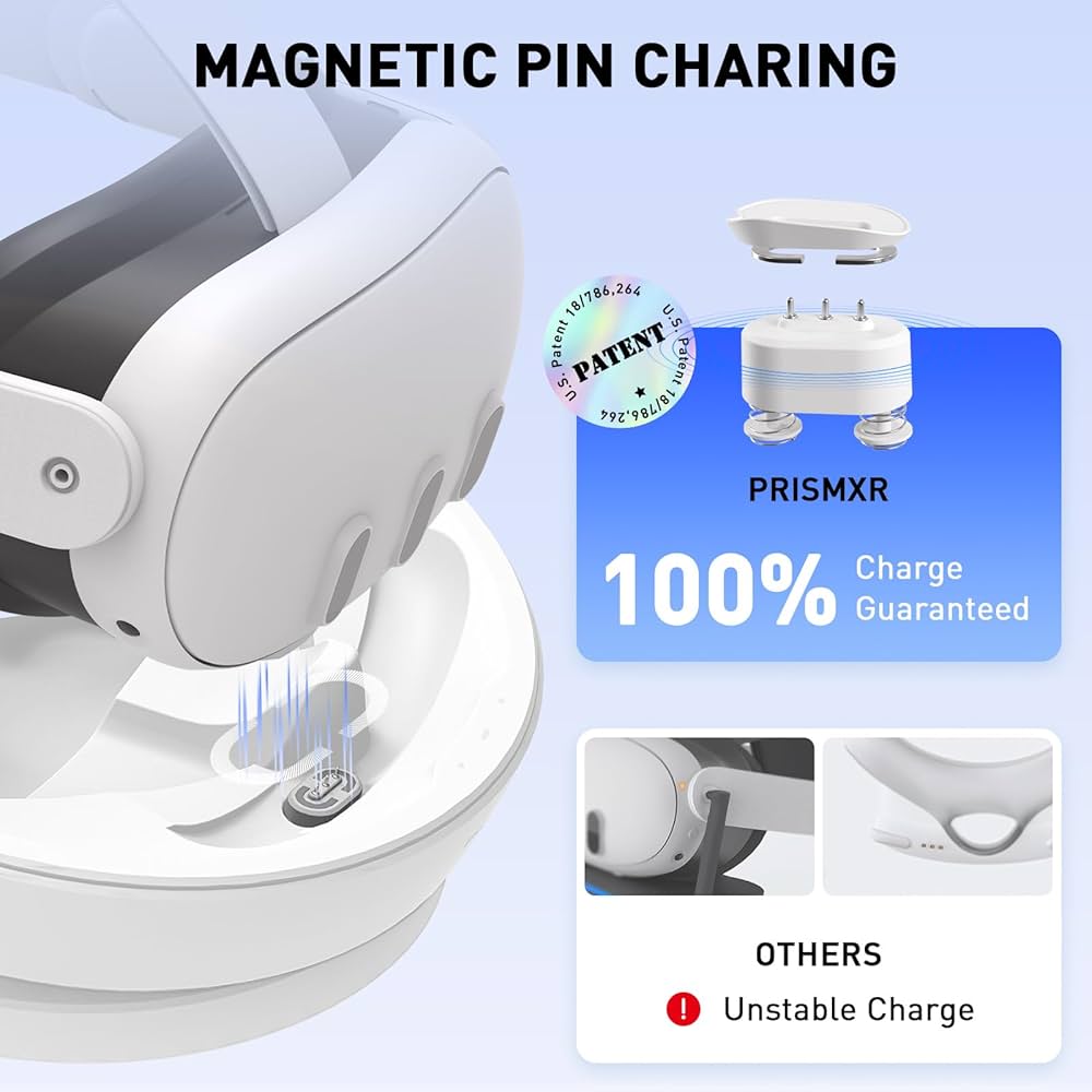 Amazon.com: PRISMXR Charging Dock and Replacement Rechargeable AA