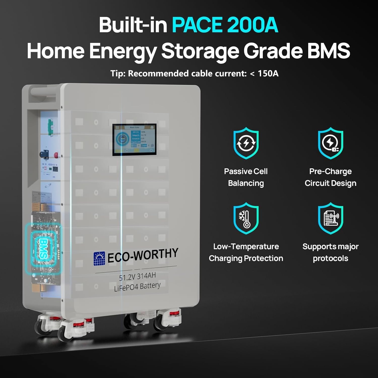 ECO-WORTHY LiFePO4 akumulator LiFePO4 48 V 314 Ah, akumulator 32,2 kWh i wyłączniki mocy 200 A PACE BMS RS485/CAN/RS232 z Bluetooth WLAN do zasilania awaryjnego w domu, niezależne od sieci solarne