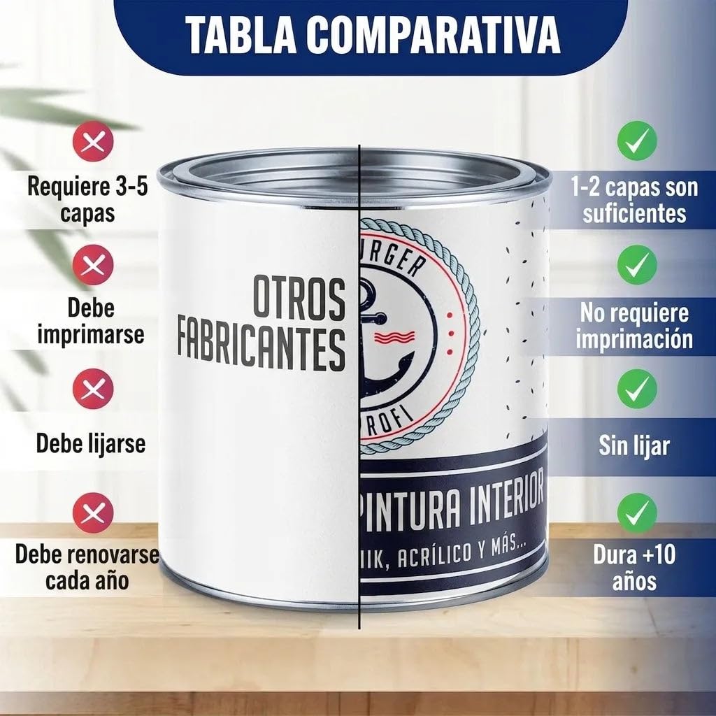 Pintura para bañera brillante negro grafito RAL 9011 negro Revestimiento para bañera Pintura esmaltada (2,5 L) Hamburger Lack-Profi