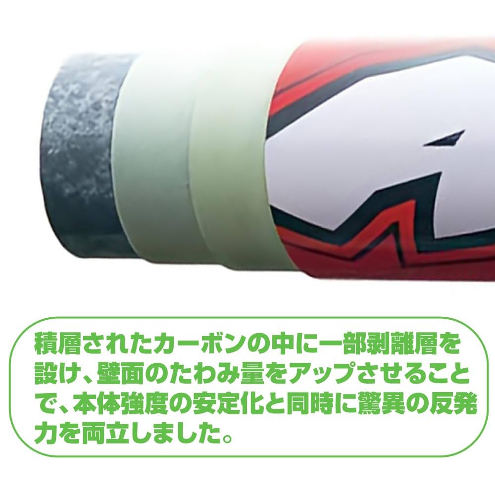 Amazon | ミズノ ソフトボール 2号 バット AX4 ソフトボール Amazon | ミズノ ソフトボール 2号 バット AX4 ソフトボール
