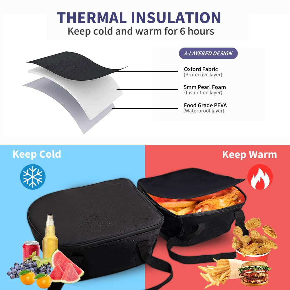 Frunk Cooler Bag Für Tesla Model 3 & Model Y - Isolierte Tasche Für Lebensmittel & Snacks