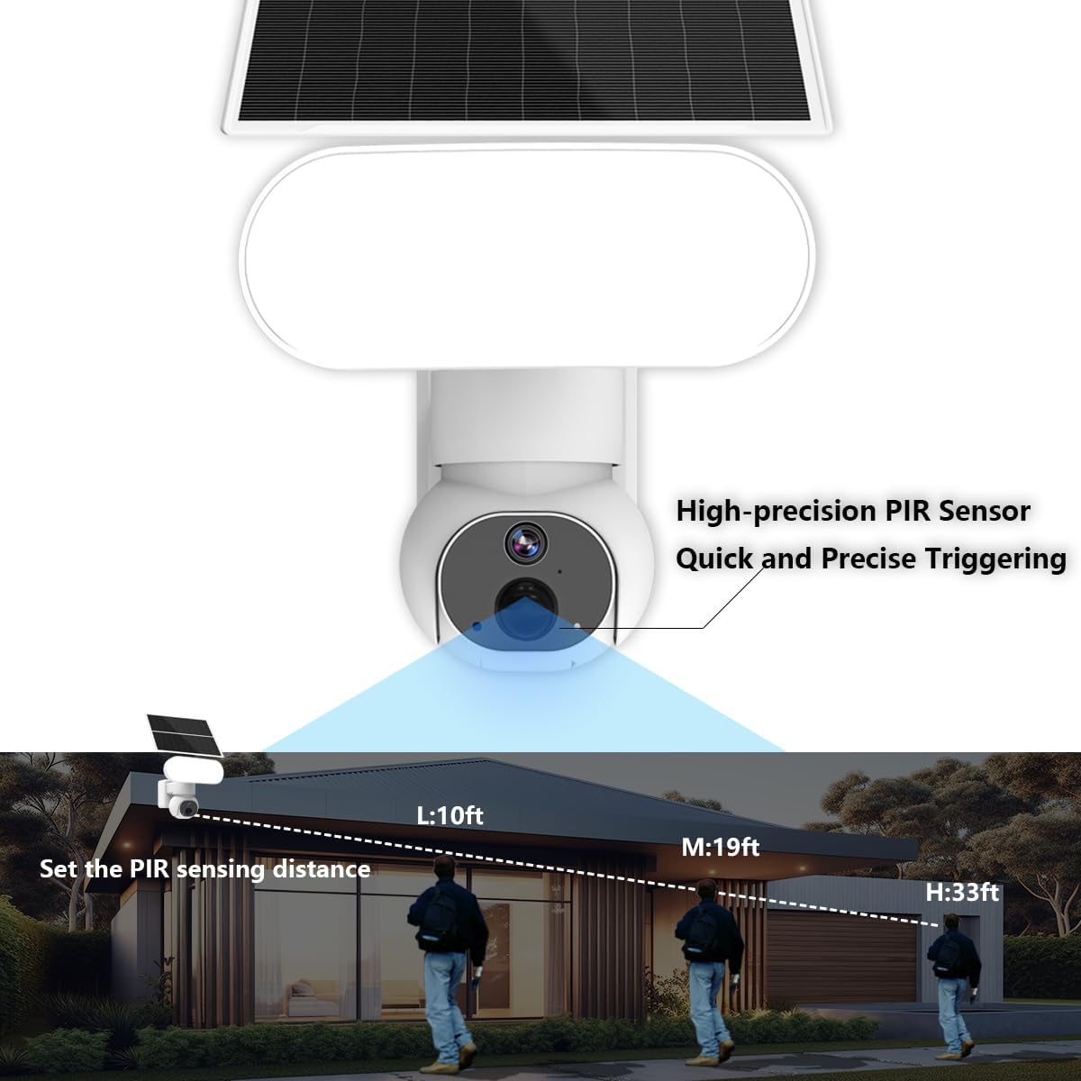 Sdstone YDS50 camera with PIR sensor detection range