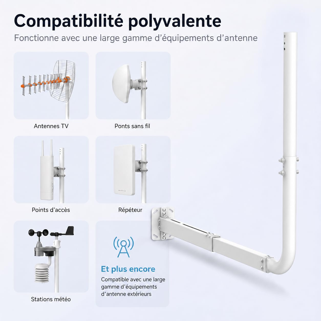 Mât d'antenne pour antennes TV, Satellite, Radio et Wi-FI | Longueur réglable (max. 83 cm), support mural robuste, support d'antenne, support d'antenne
