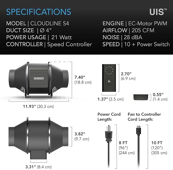 AC Infinity CLOUDLINE PRO S4, Quiet 4 Inline Duct Fan | With Speed Controller - EC Motor Ventilation Exhaust Fan for Heating Cooling Booster, Grow Tents, Hydroponics