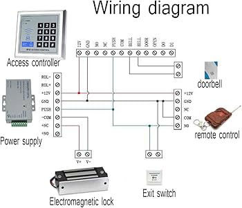 YAVIS 280 kg waterdichte elektromagnetisch slot DC12V magneetslot elektrische deuropener 600lbs voor deur registratie access control systeem hostcontroller NC-modus