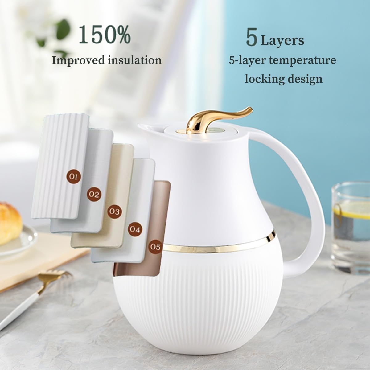 Jarra Térmica 1 Litro Hervidores Al Vacío Aislados Jarras De Café Termo De Vacío Para Mantener El Líquido Caliente Y Frío, Mantiene Caliente 24 Horas(/White)