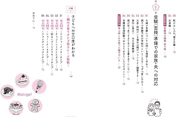 忙しいママでもできる！ 私立小学校を受験しようと思ったら読む本