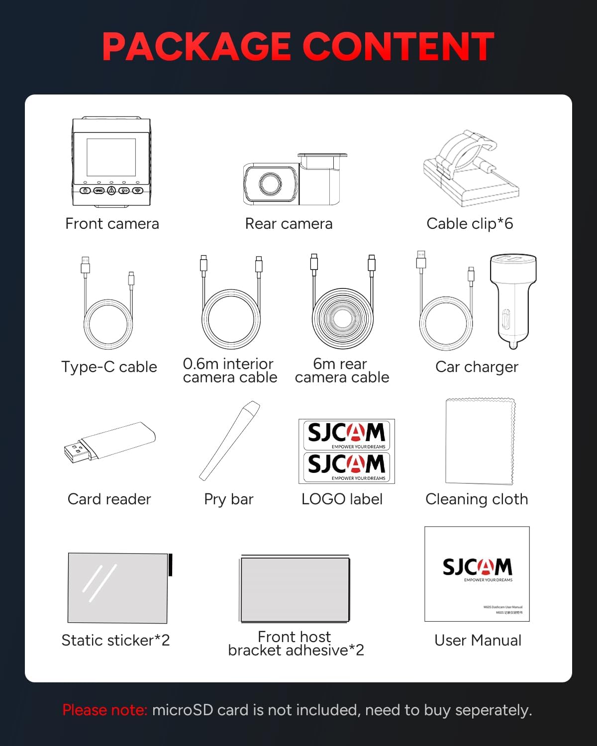 Diagram showing all components included in the SJCAM M60 package.