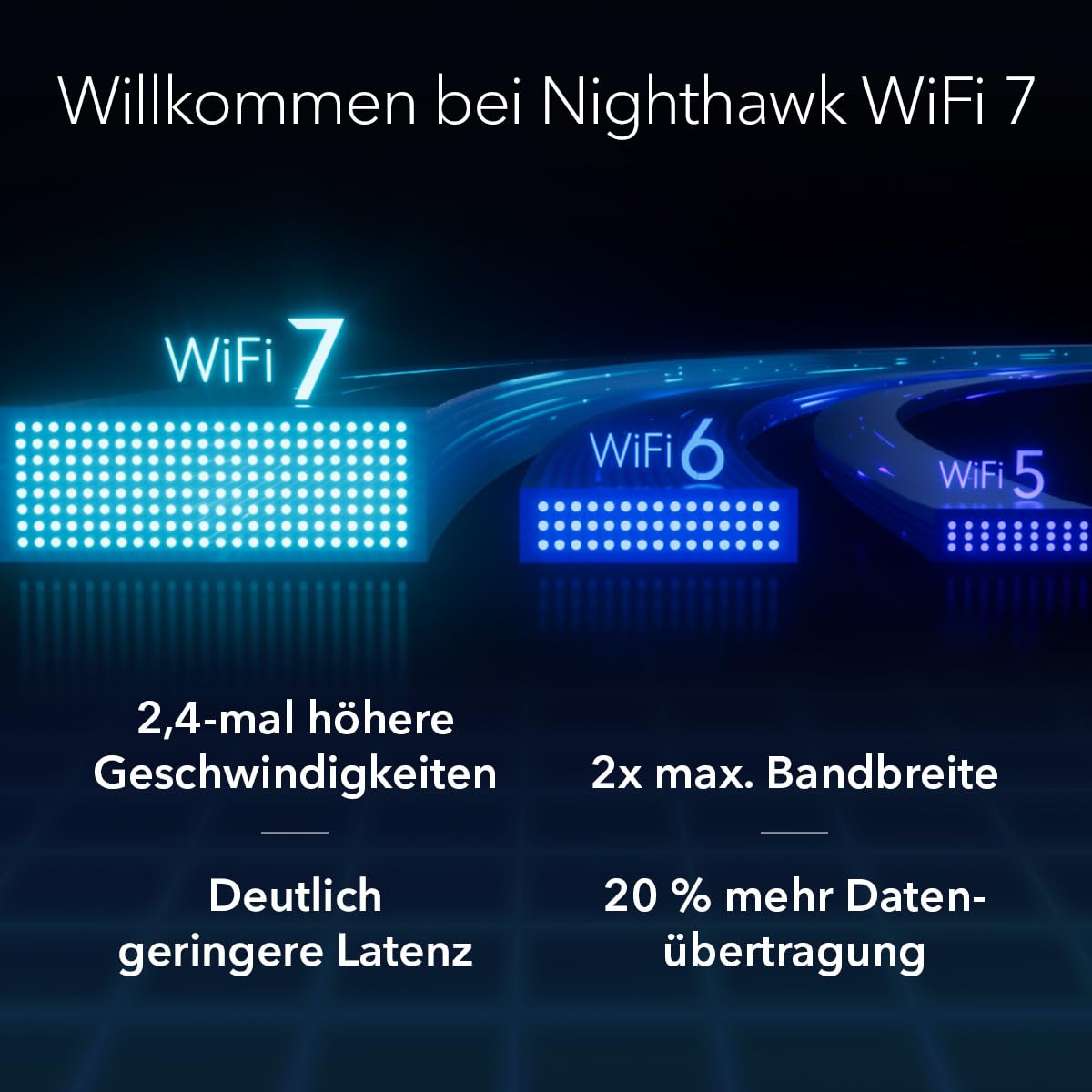 NETGEAR Nighthawk M7 Pro Mobiler Hotspot-Router 5G, entsperrt, Internationales Roaming in 125 Ländern, WiFi 7, tragbares Gerät für Reisen, 13 Stunden Akkulaufzeit (MR7450)