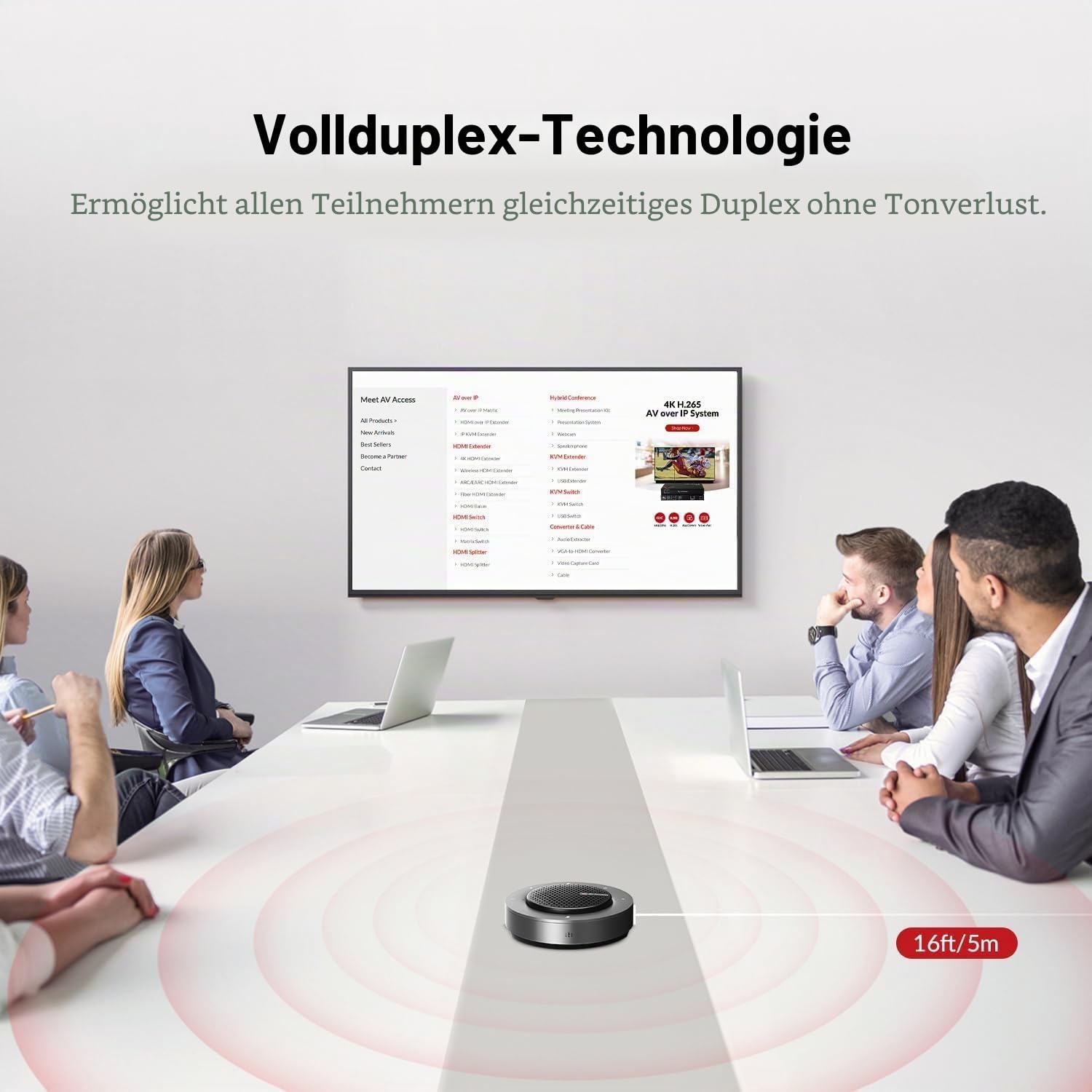 Conference Speakerphone, Daisy Chain bis zu 9 Speakerphones für 50 Person, USB & Bluetooth Speaker mit 4 Mics AI Noise Cancellation 360° Voice Pickup für Zoom,Teams,Conference Call Large Meeting Room
