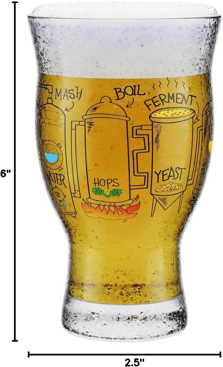 Crafty Beer Glass - Color Changing Print - Nucleated Bottom