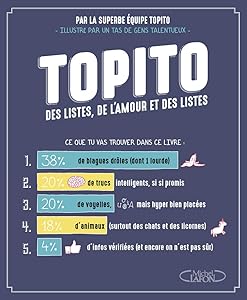Topito: Des listes, de l’amour et des listes