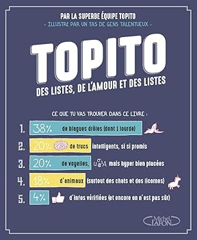 Paperback Topito - Des listes, de l'amour et des listes [French] Book