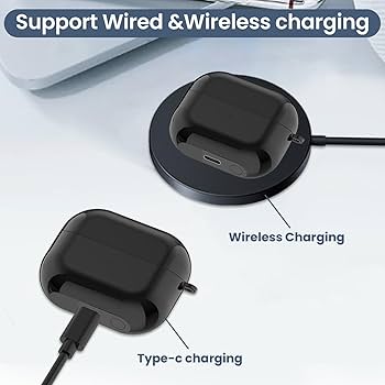 Amazon.com: Wireless Charging Case Compatible for Samsung Galaxy
