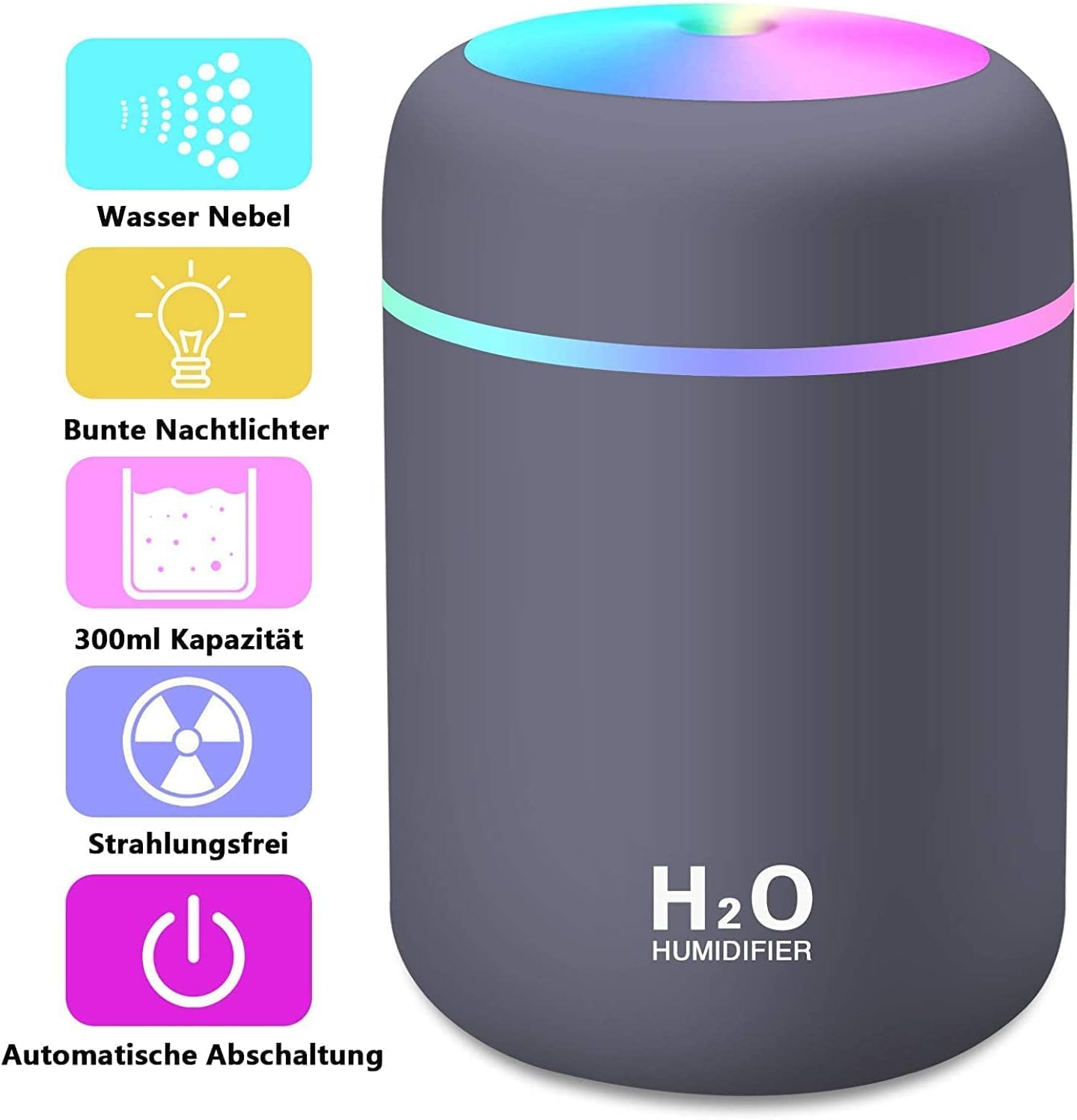 Mini Humidifier, Portable 300ml Cool Mist Humidifier, USB Personal Desktop Small Humidifier, Night Light Function, Super Quiet, Auto Shut-Off, for Car Office, Home, Bedroom, Baby Room, Travel(Grey)