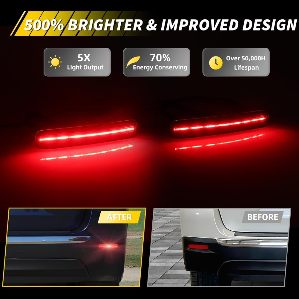 Rear Bumper Reflector Compatible with Toyo-ta Highlander 2011 2012 2013, [DOT Certified] [2 in 1 Design] with Brake Light & Running Light, Red LED Rear Reflector, 2 PCS, Smoked Lens