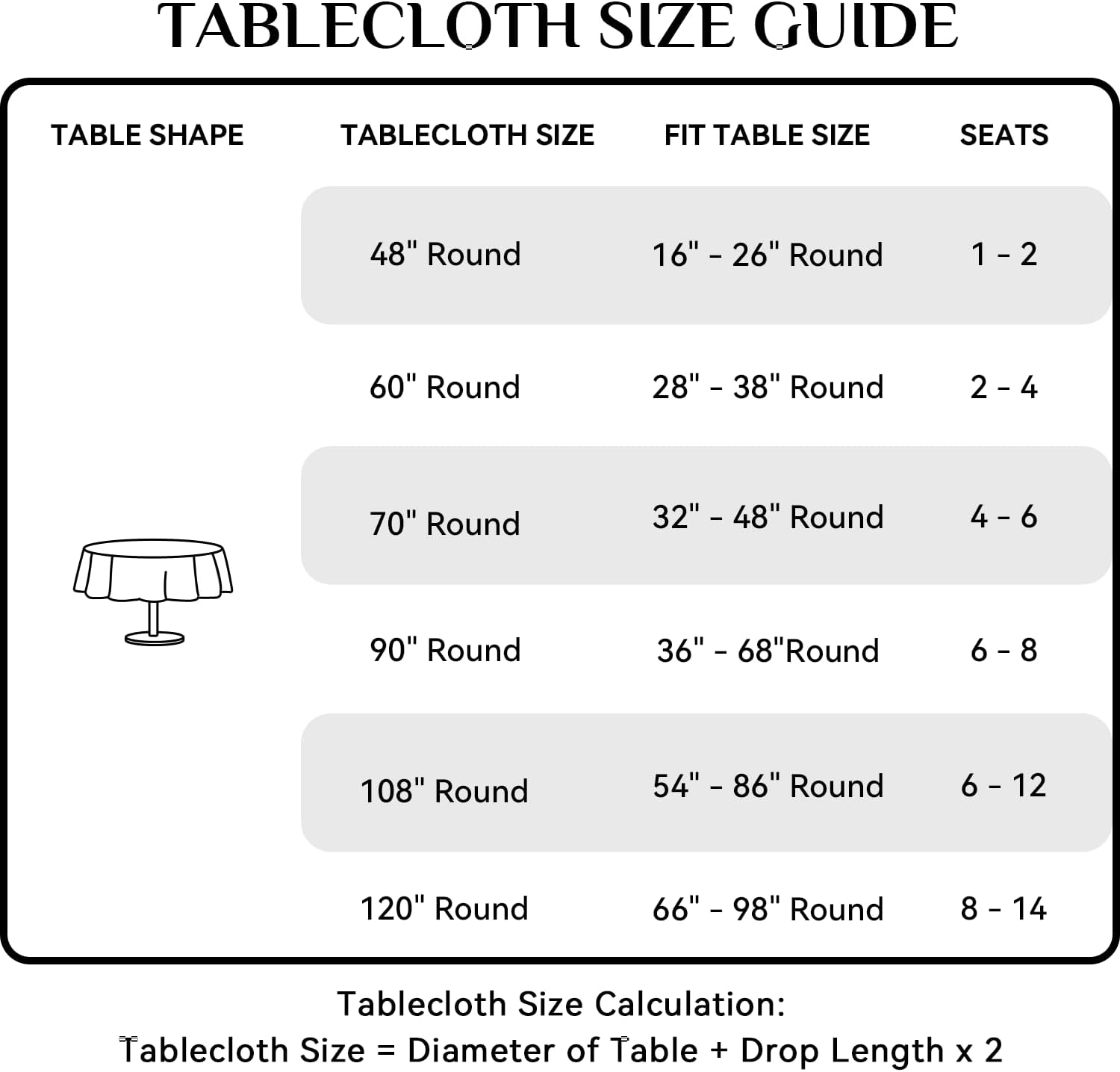 Softalker Round Tablecloth Waterproof & Stain Resistant Table Cloth Wrinkle Free Fabric Washable 210GSM Polyester Table Cover for Dining/Party/Holiday (60 inch, Black) Black 60 inch Tablecloth