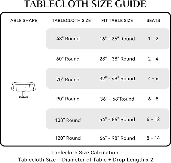 Softalker Round Tablecloth, Waterproof & Stain Resistant Table Cloth Wrinkle Free Fabric Washable 210GSM Polyester Table Cover for Spring/Party/Outdoor - 120 inch,Purple