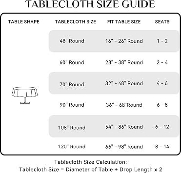 Softalker Round Tablecloth, Waterproof & Stain Resistant Table Cloth Wrinkle Free Fabric Washable 210GSM Polyester Table Cover for Spring/Party/Outdoor - 120 inch,Purple