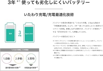 Amazon | 【整備済み品】SONY Xperia 10 IV OS種類：Android 12 販売