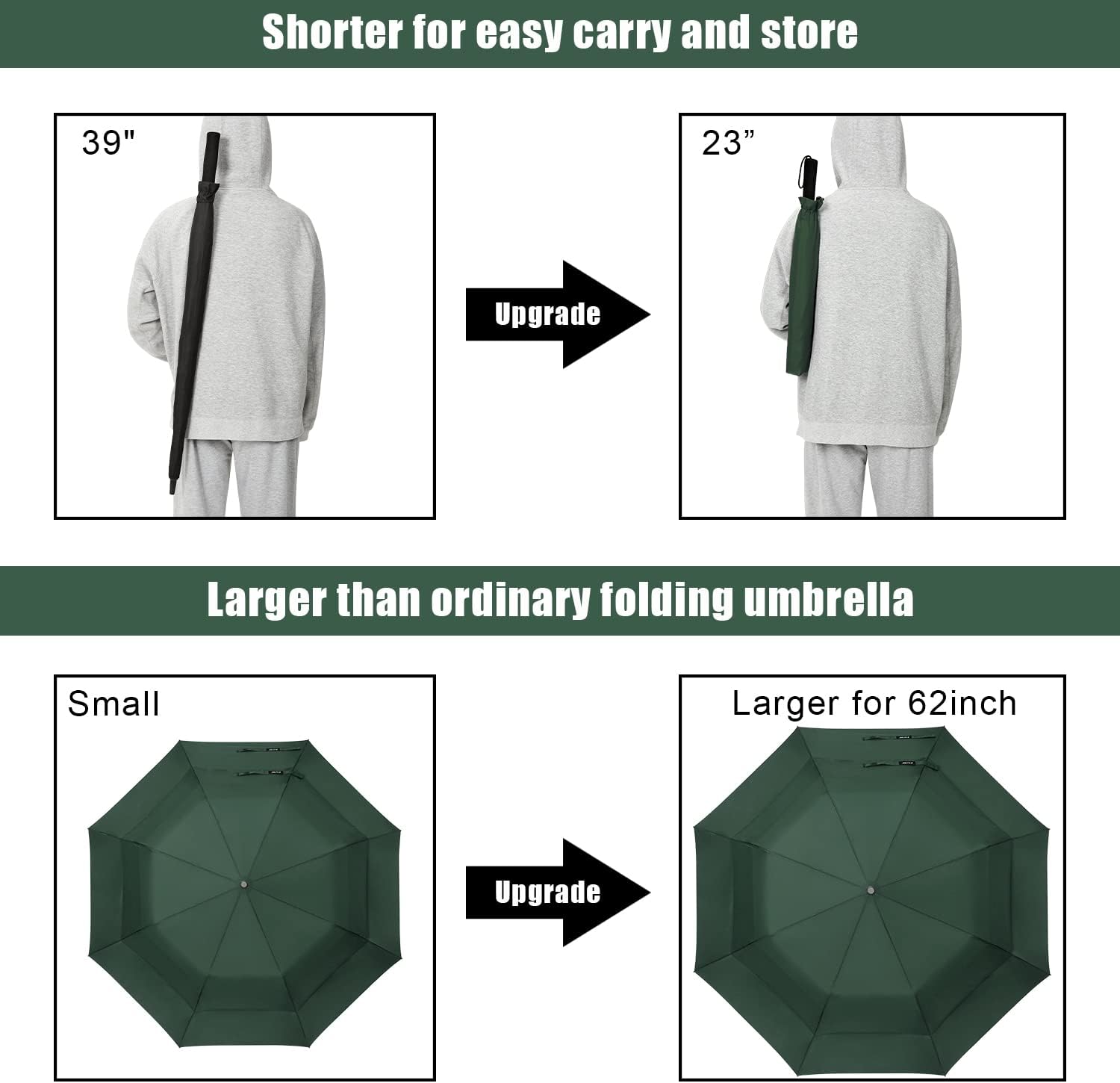 G4Free 62 Inch Automatic Open Golf Umbrella Extra Large Oversize Double Canopy Vented Windproof Waterproof Umbrella for Men Women