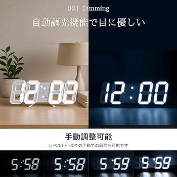 Amazon.co.jp: Prv 【SNS大流行 壁掛け 置き 2025年最新】 デジタル