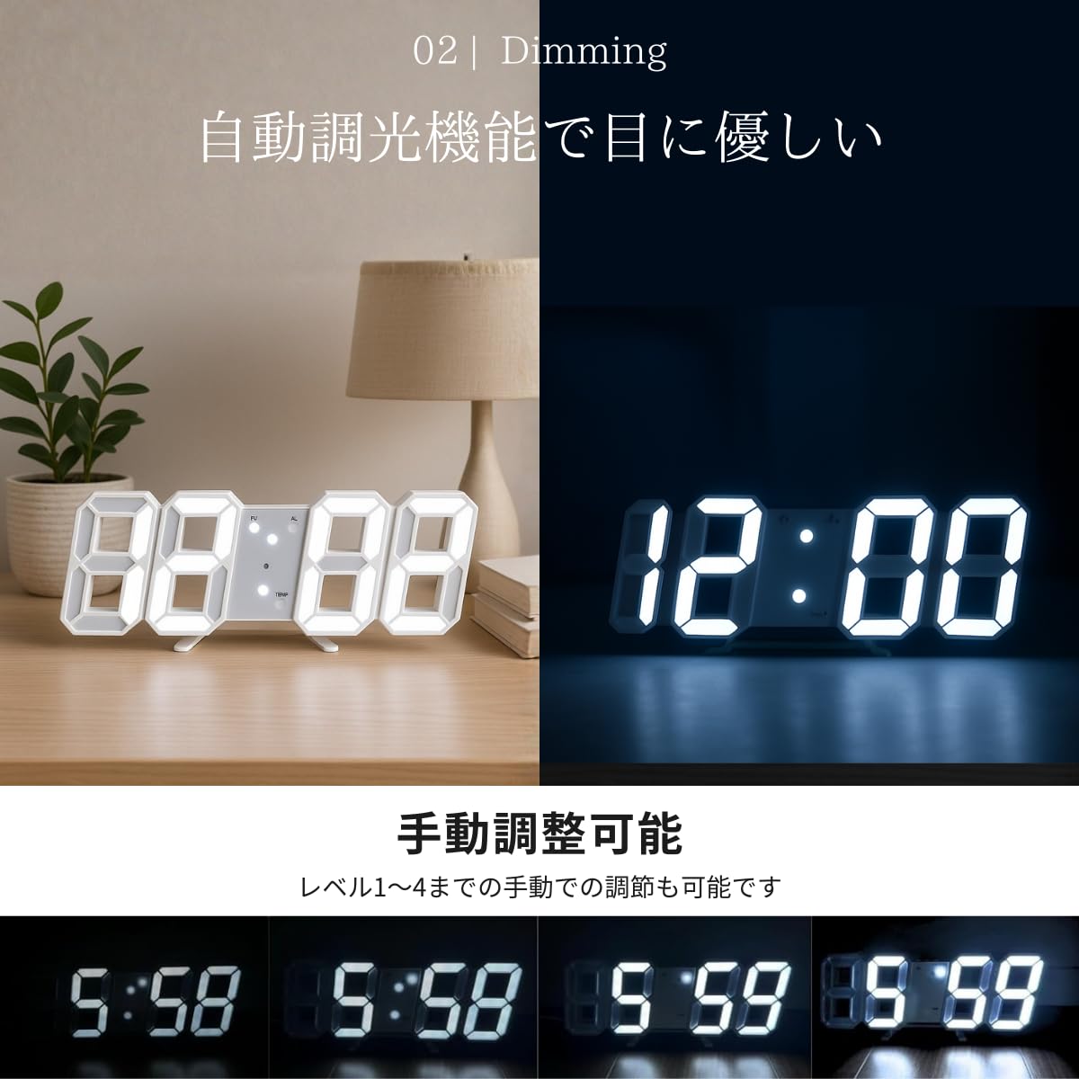 Amazon.co.jp: Prv 【SNS大流行 壁掛け 置き 2025年最新】 デジタル
