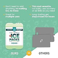 Vista 56 de Healthy Packers Cool Pack, Slim Long-Lasting Ice Packs - Great for Coolers or Lunch Box