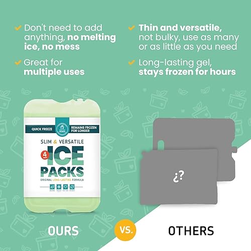 Miniatura 56 de Healthy Packers Cool Pack, Slim Long-Lasting Ice Packs - Great for Coolers or Lunch Box