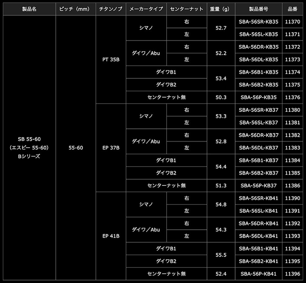 Amazon | リブレ(LIVRE) 11374 SB 55-60 Bシリーズ PT35Bノブ搭載