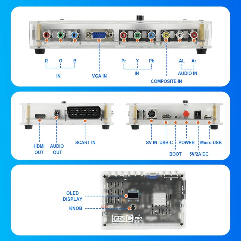 Zolynx GBS Control Pro Konwerter Wideo dla Konsol Gier - RGBS YPbPr VGA Composite (AV) Scart SV do - Kompatybilny Przez Zdalne Sterowanie