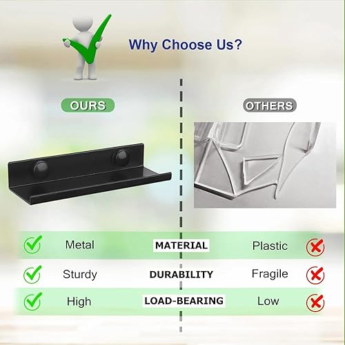 Miniatura 2 de BiJun Soporte de pared de vinilo, 6 unidades, soporte de vinilo de metal negro, estante de exhibición de pared para álbumes, LP, minimalista, juego