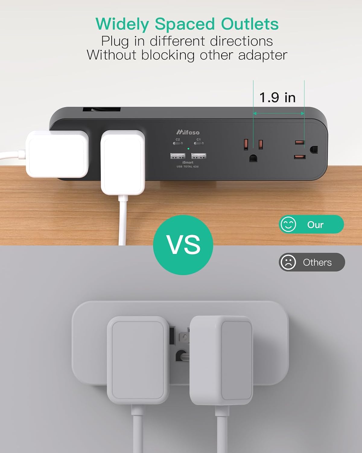 Mifaso Desk Clamp Power Strip 10FT, 40W USB C Fast Charging Station, Black