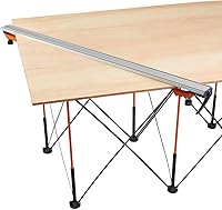 Vista 6 de BORA Abrazaderas de borde y riel de abrazadera NGX de 100" para sierras circulares