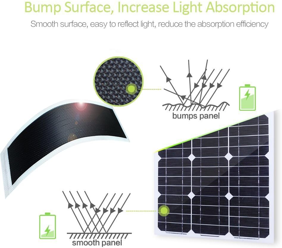 Flexible Solar Panel Solar Cell Small Thin Film Solar Panel DIY Solar Power Panel Science Experiments 0.5W/1.5V (50, Gold)