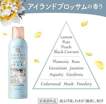 Amazon.co.jp: エイトフォー 8x4 アロマスイッチ スプレー アイランド