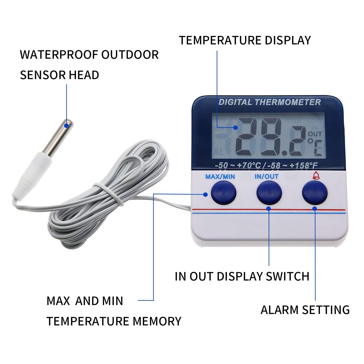 Digital Refrigerator Thermometer - Accurate Indoor/Outdoor Fridge Thermometer and Freezer Thermometer, Fast Reading, Ideal for Home and Commercial Use