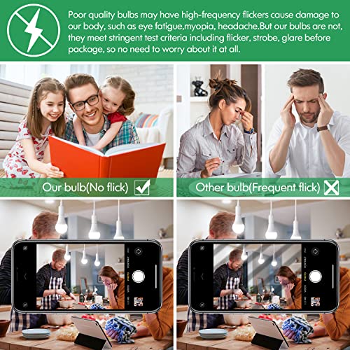 Led Light Bulbs 100 Watt Equivalent A19 Daylight White 5000K, 4-Pack No Flicker Standard E26 Edison Medium Screw Base Bulbs, 1100Lumens, Non Dimmable Energy Efficient Light Bulbs For Bedroom Bathroom #TOP1