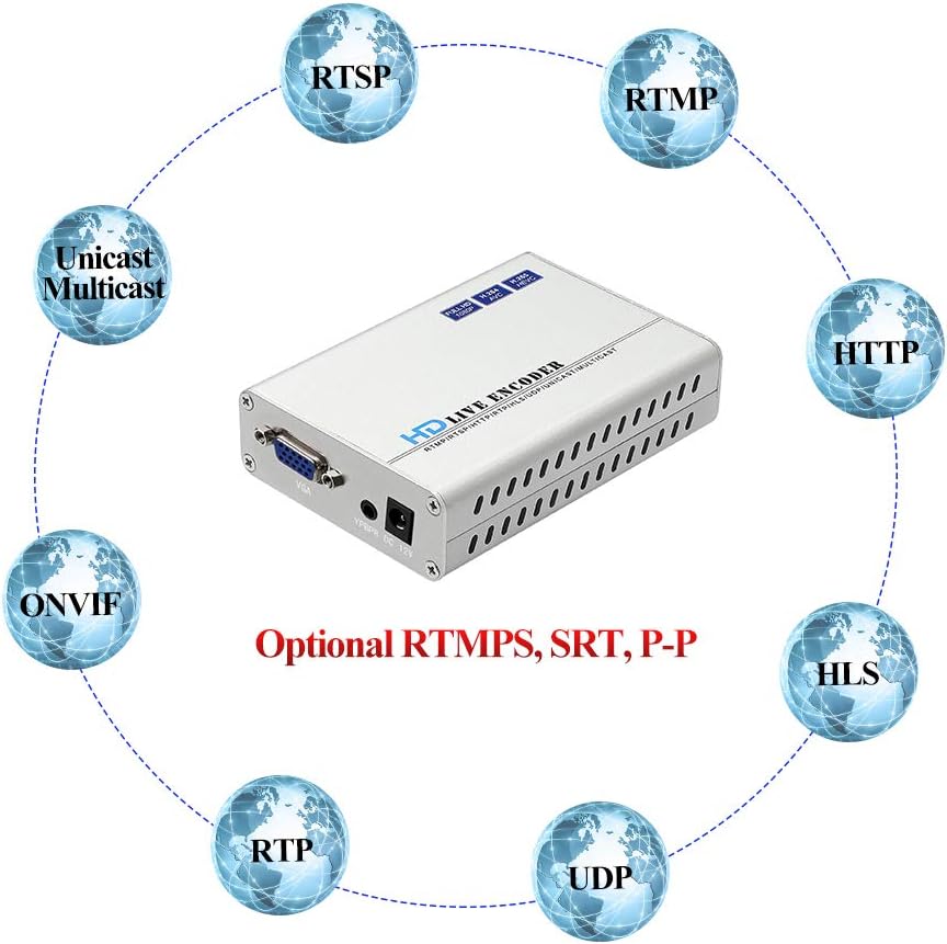 HEH-101V H.264/H.265 CVBS VGA YPBPR HDMI Encoder 1080P Live Streaming Video Encoder Support HLS SRT FFMPEG VLC HTTP RTSP RTMP RTMPS UDP for YouTube, Wowza Live Streaming(MINI)