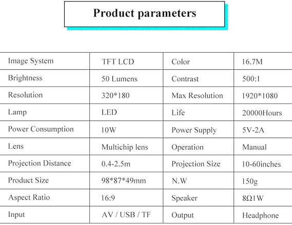 Home Mini LED Portable Video Projectors, HD 1080P Multimedia Home Theater with Remote Controller, Support HDMI, AV, SD, VGA,Black